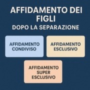 affidamento dei figli dopo la separazione