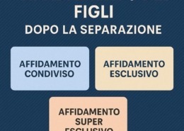 affidamento dei figli dopo la separazione